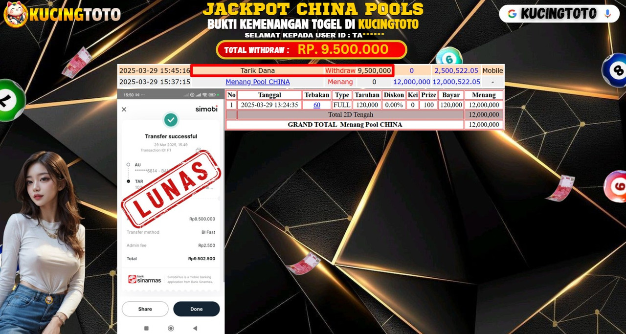 KUCINGTOTO JACKPOT TOGEL CHINA POOLS RP.9.500.000.,- LUNAS