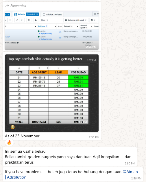 Frustrated Marketer vs Success Graph