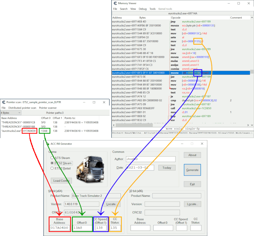 AIGnew_all_data_into_aig