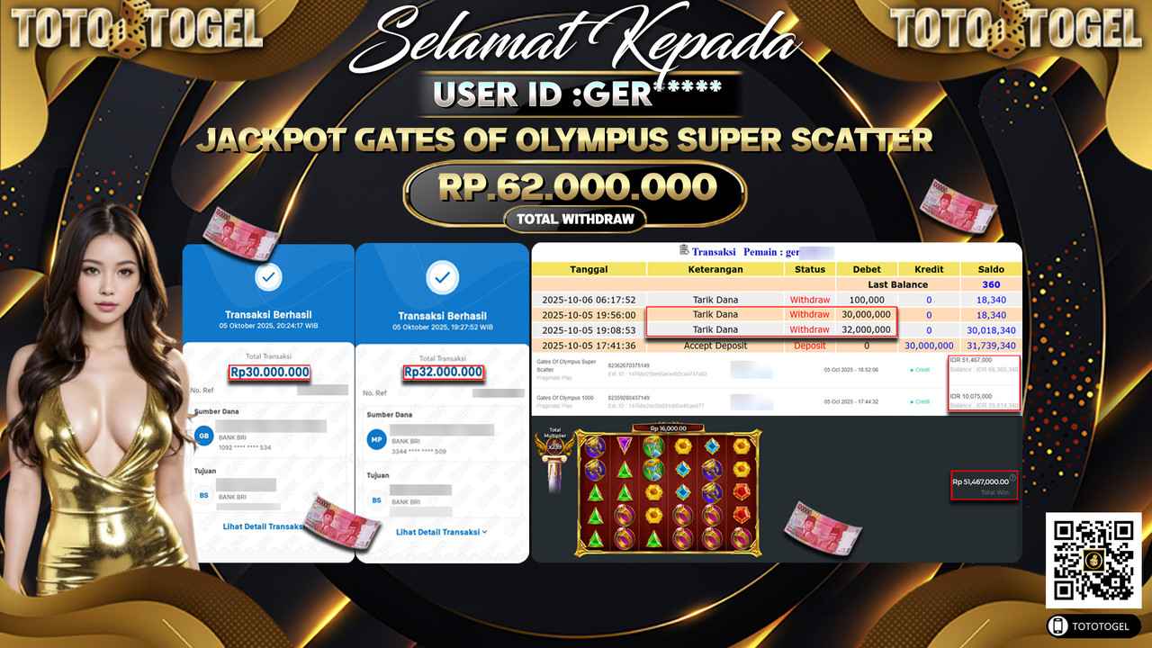 Bukti Pembayaran Jackpot Permainan Slot Gates Of Olympys Super Scatter ID:DEA*** LUNAS