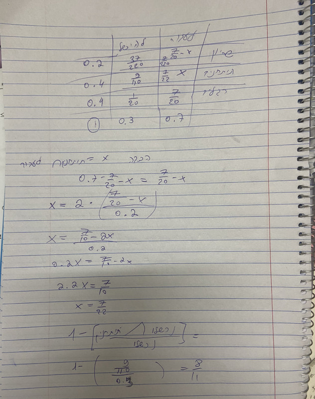 50E2FCAF-B39B-4F5A-AB7D-E0C8657E6593