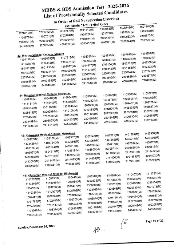 Medical-MBBS-Admission-Test-Result-2025-2026-Session-PDF-21