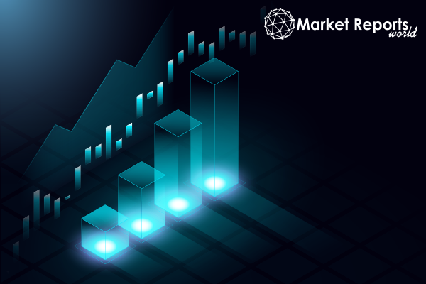 Hand-Held Optical Time-Domain Reflectometers Market by 2026 Growth by Size, top Company, Region, Share, Application, Driver, Trends & Forecasts