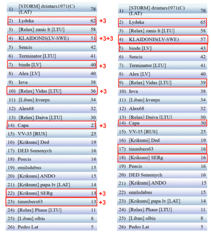 Скриншот 10-04-2025 233718