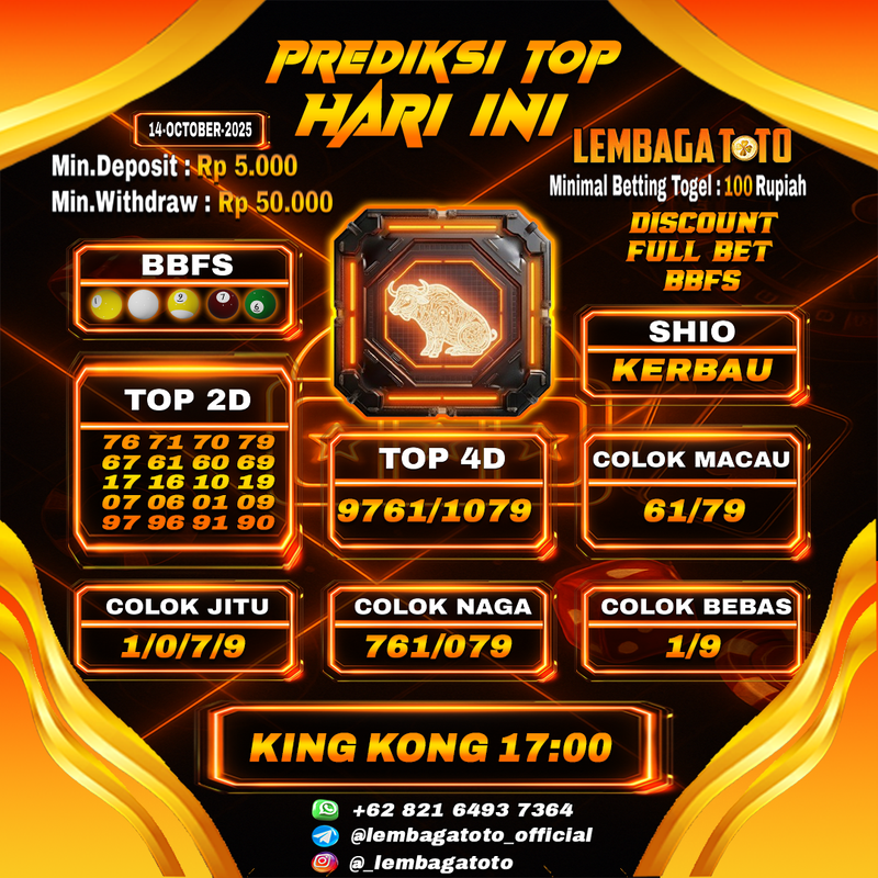 Prediksi Togel 14 Oct 2025 Lembagatoto