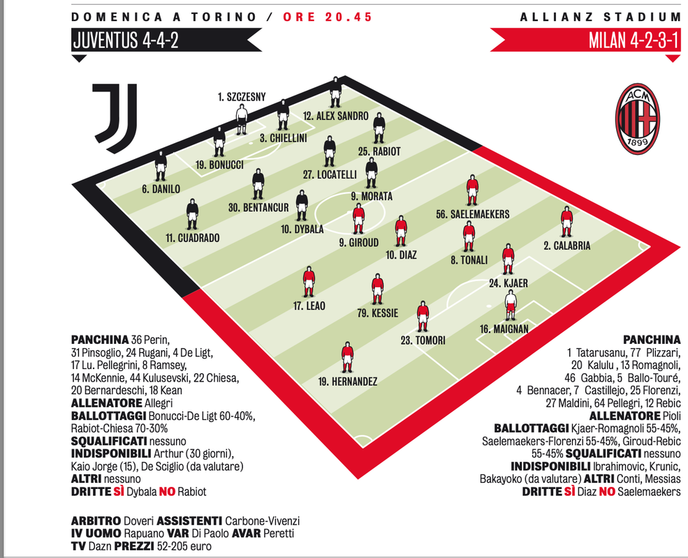 juvemilanf.png