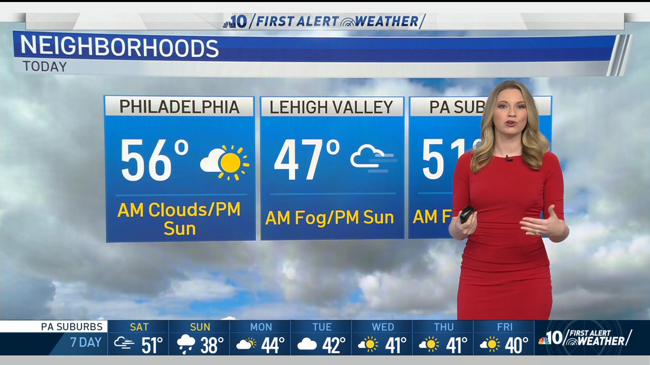 01.02 - 10.00.00 - NBC10 News Today Weekend at 5am..ts_snapshot_00.20.15.440