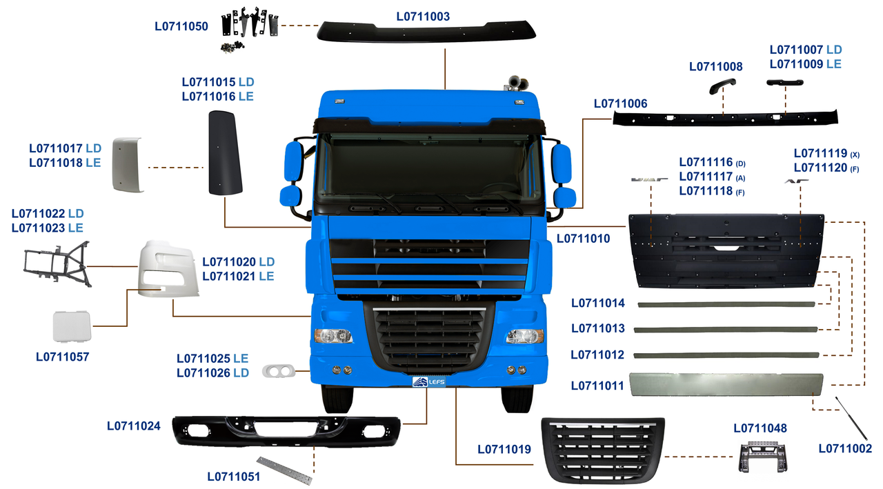 DAF-XF 2014 A 2020-105.460, 105.510-PACCAR MX-13-ZF-AS-TRONIC 105.460-FRONTAL