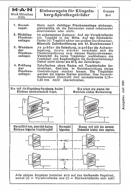 zahnflankenspiel