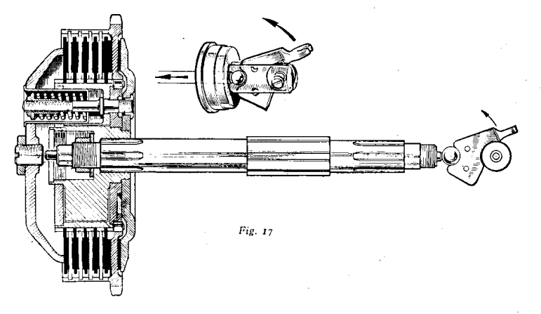 Gearbox pushrod lever