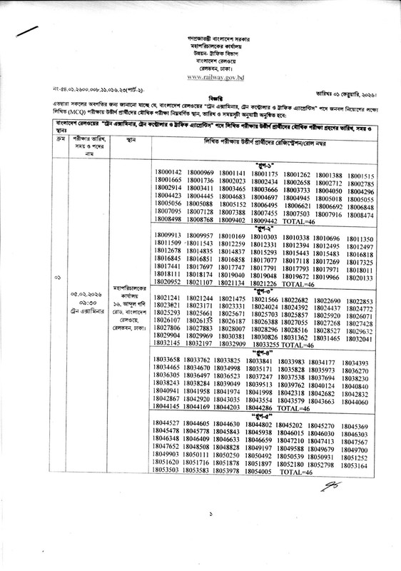 Railway-Viva-Date-2026-PDF-1