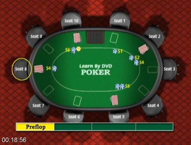 Step By Step Texas Holdem Poker Free Ebooks Download - 