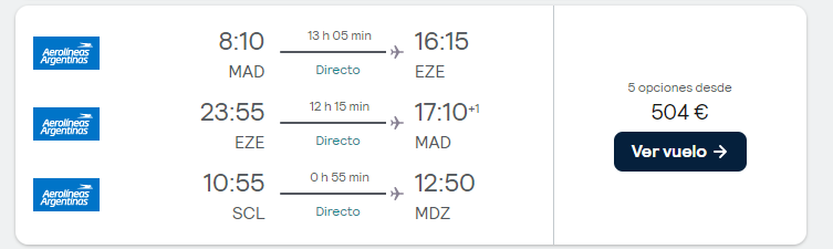 Vuelos España - Argentina - Foro Argentina y Chile