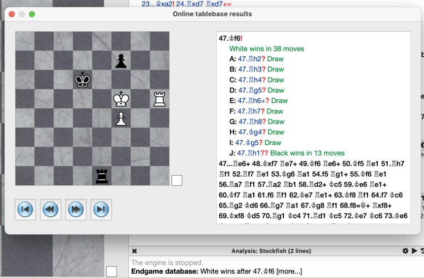 How is this a draw? - Chess Forums 