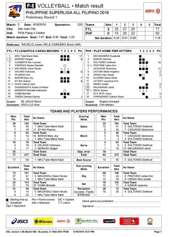 F4AA154D-67E8-4FA4-BFFD-F48EEE10B561