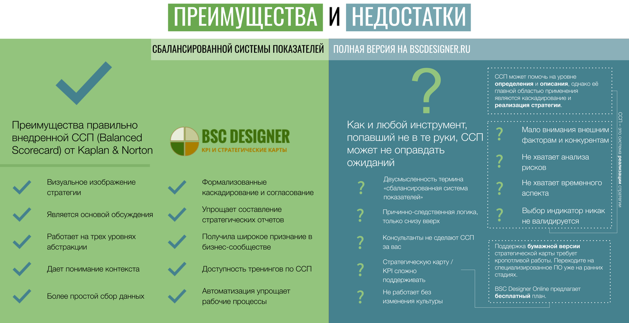 Преимущества и недостатки разных материалов ворса ковров шерсть, полипропилен, хлопок и др.