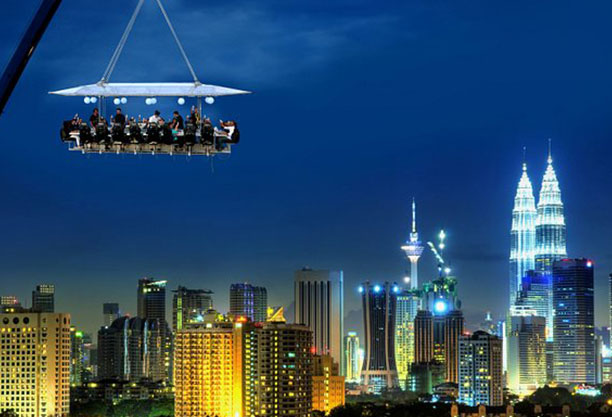 Things To Do Kuala Lumpur