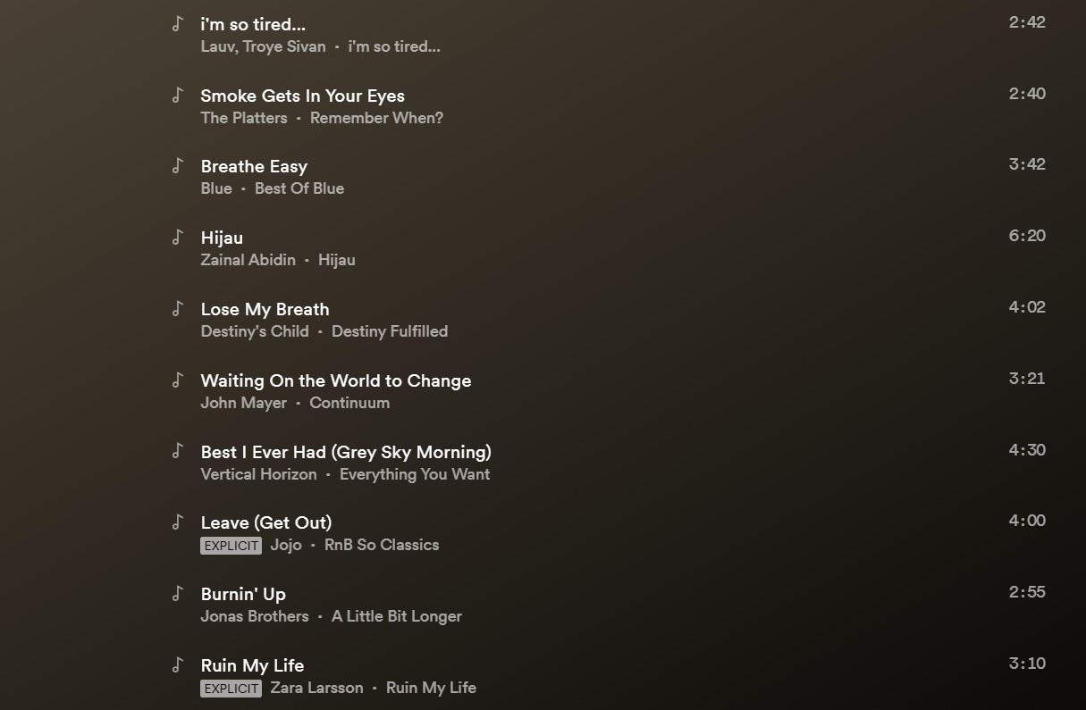 spotify hazed & confused