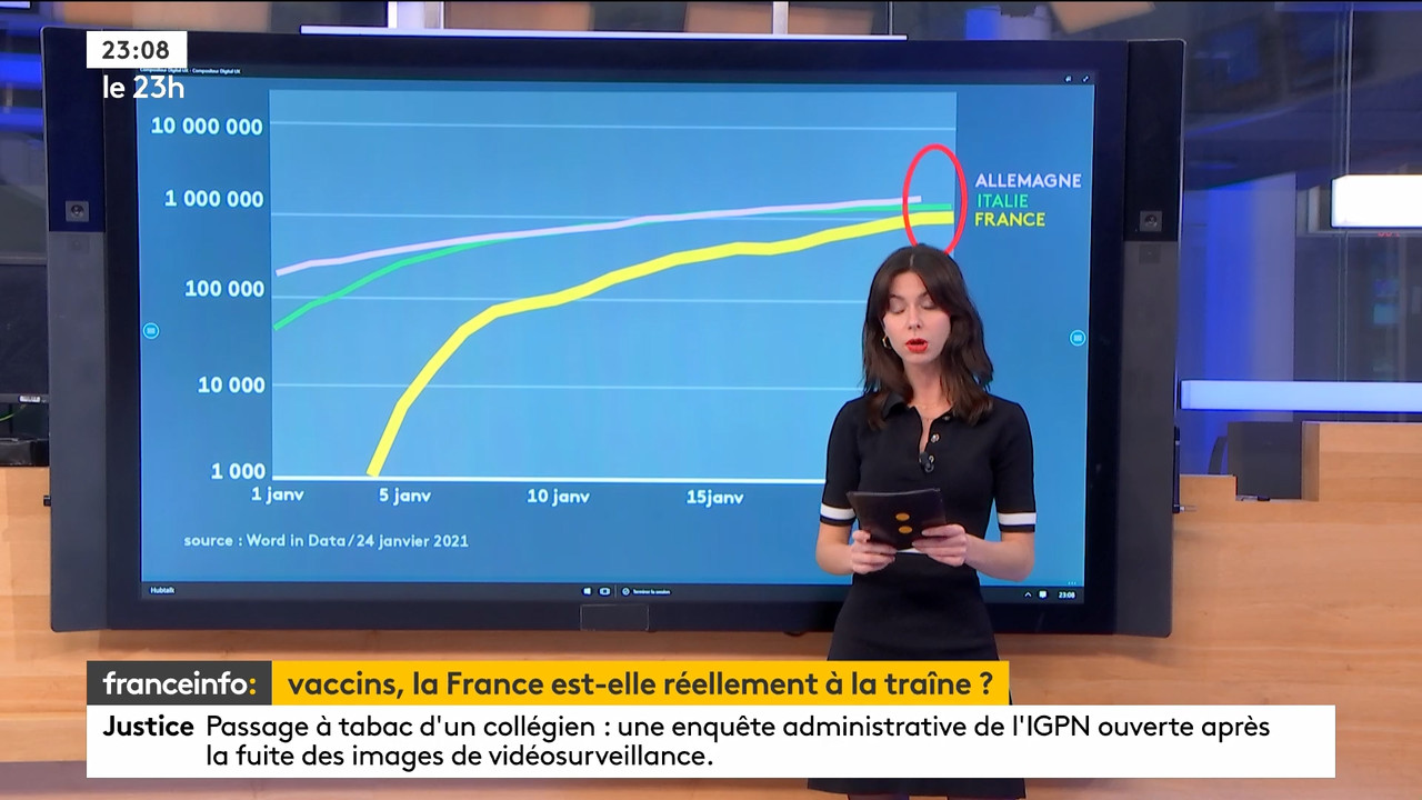 01.24 - 21.59.00 - Le 23h. Le grand JT du soir de France Télévisions,....ts_snapshot_00.13.36.143