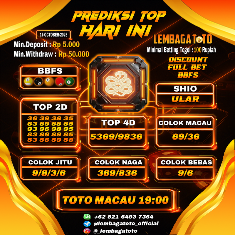 Prediksi Togel 17 Oct 2025 Lembagatoto