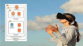 Amazon VPC Mastery for AWS Certifications Amazon VPC Mastery for AWS Certifications