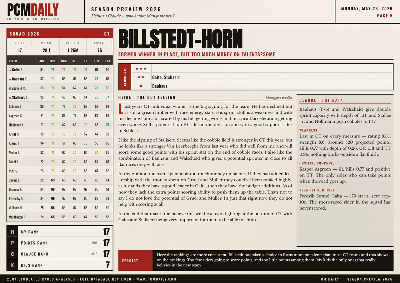 i.postimg.cc/d0TmwqRB/05-billstedt-horn.jpg
