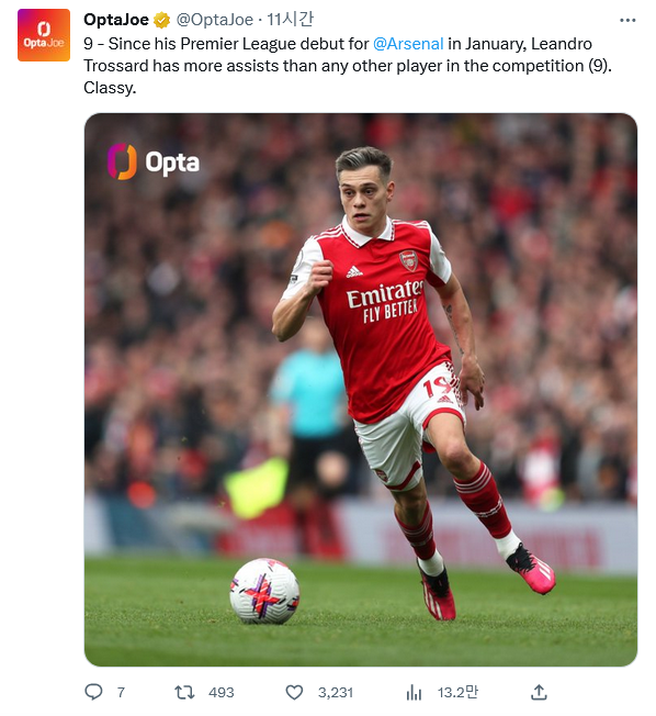 Screenshot-2023-05-29-at-12-49-46-Opta-Joe-Opta-Joe