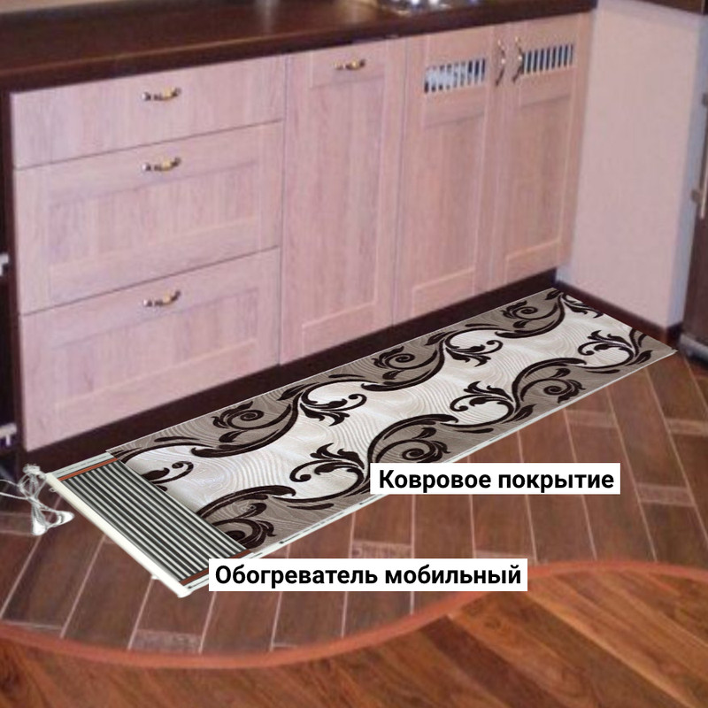 На полу — Postimages