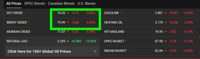 Hay que prepararse para una avalancha de petróleo cuando reabra e - Foro Oriente Próximo y Asia Central