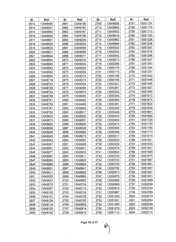 BIDA-AD-MCQ-Result-2025-PDF-15