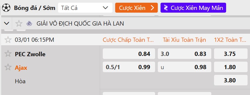 Tỷ lệ kèo Zwolle vs Ajax