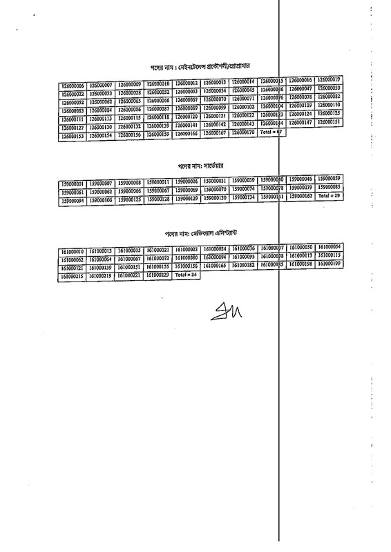 CAAB-2
