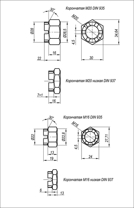 DIN корончатые гайки