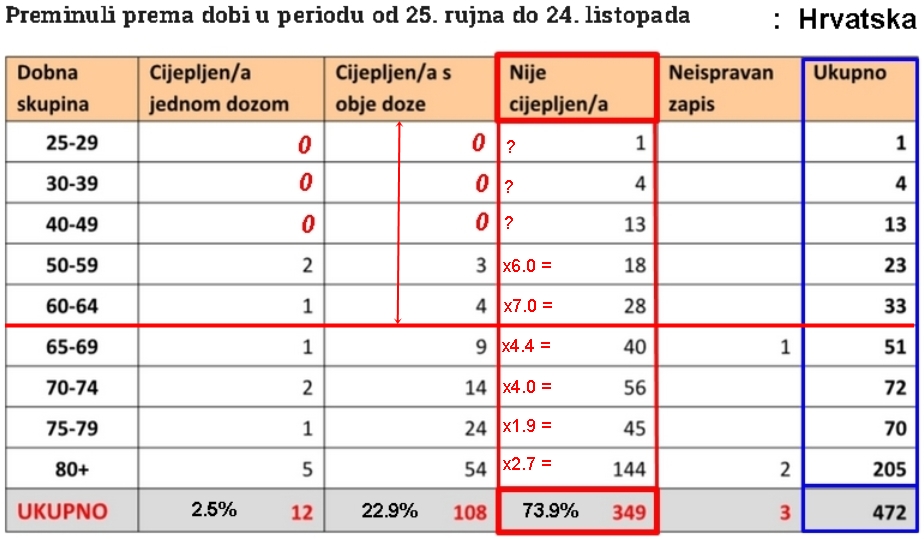 Korona novosti i spoznaje - Page 2 69