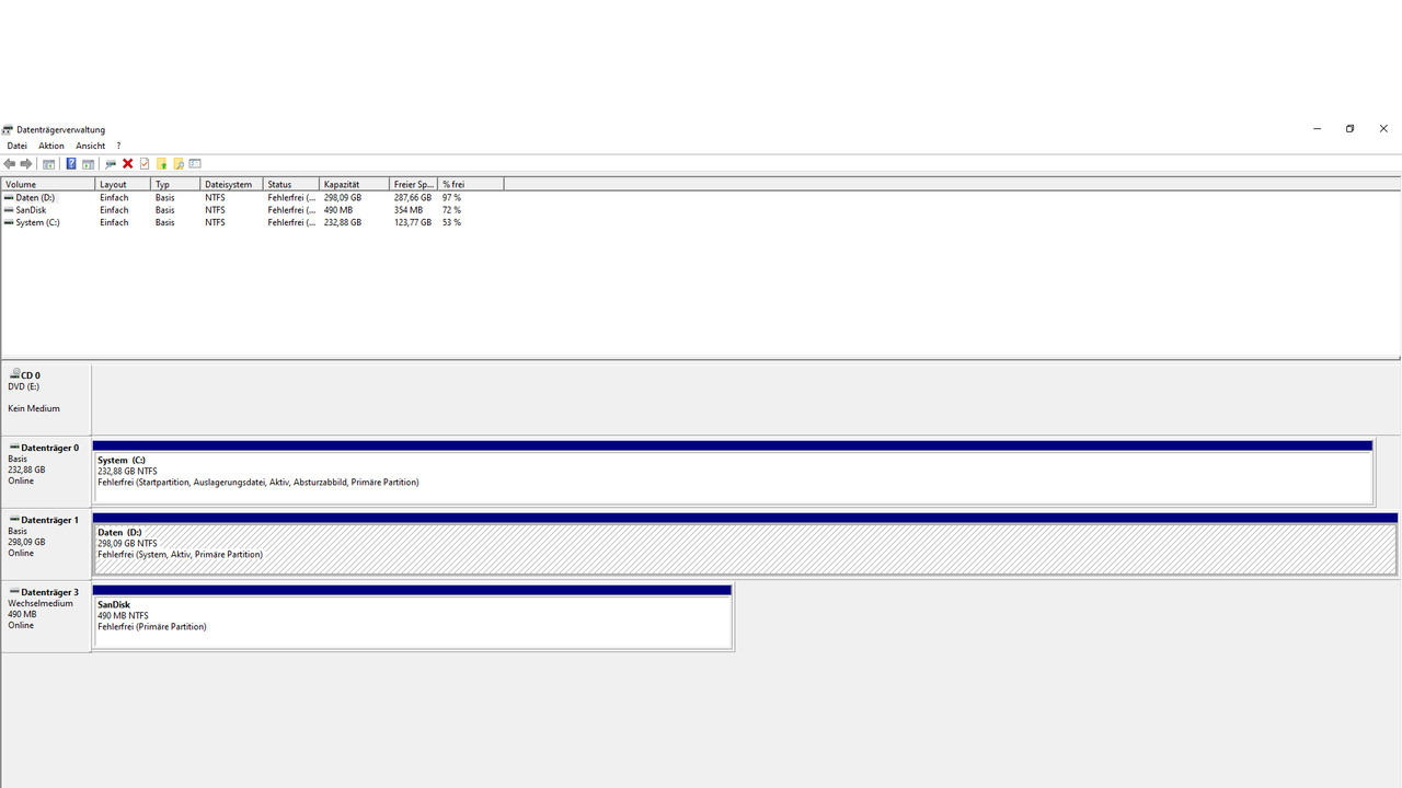 Datenträgerverwaltung