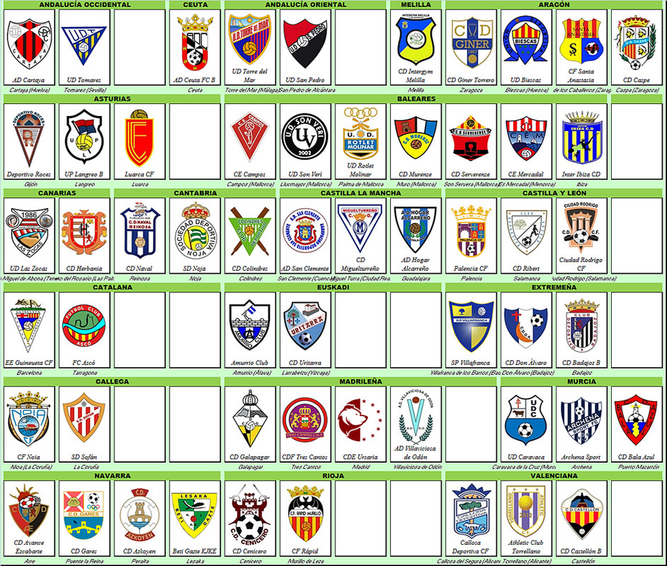 Tercera division asturias 2021-22