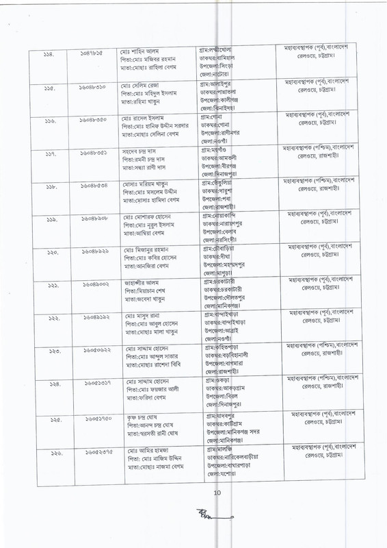 Bangladesh-Railway-Wayman-Job-Appointment-Letter-and-Joining-Notice-From-Panel-List-2024-PDF-10