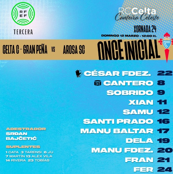  CELTA C - Gran Peña 2022-2023 - Página 12 12-3-2023-11-3-54-1