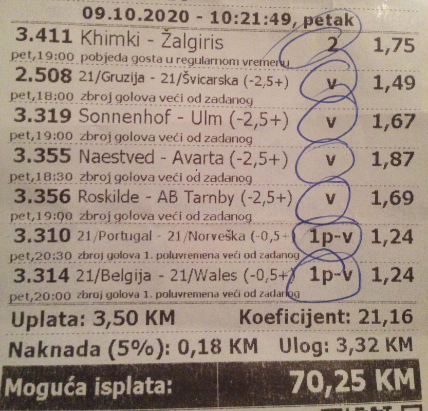 slika