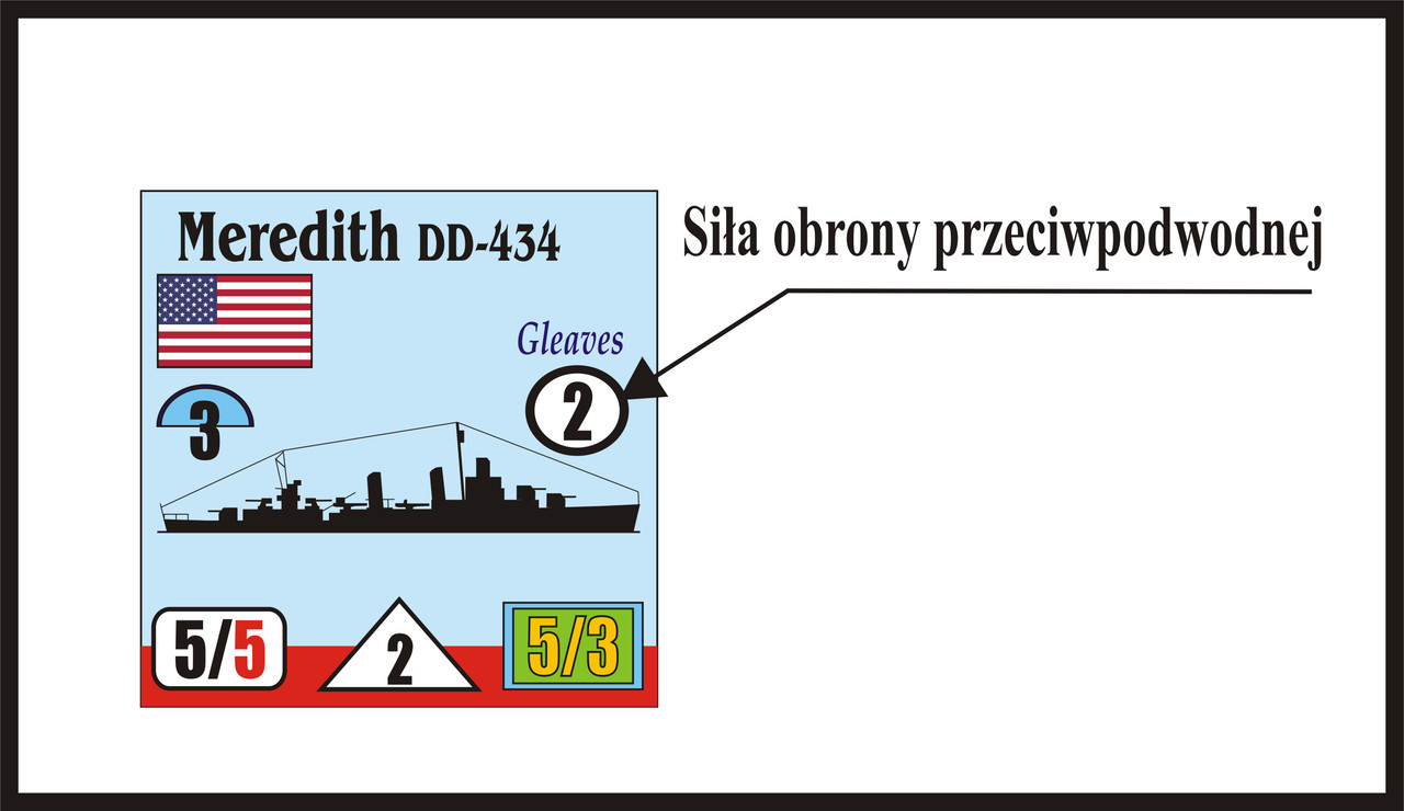 Niszczyciel