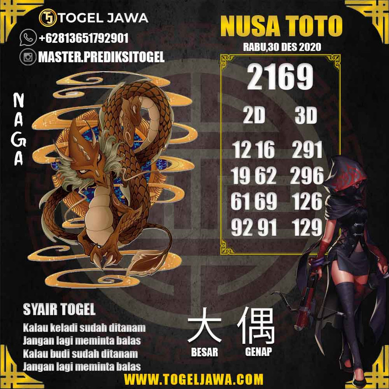 Prediksi NusaToto Tanggal 2020-12-30