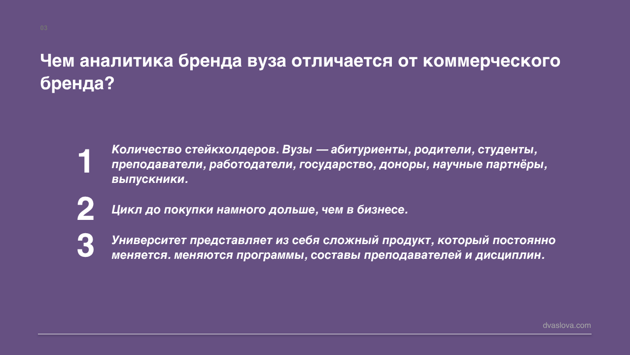 Слайд: чем аналитика бренда вуза отличается от коммерческого