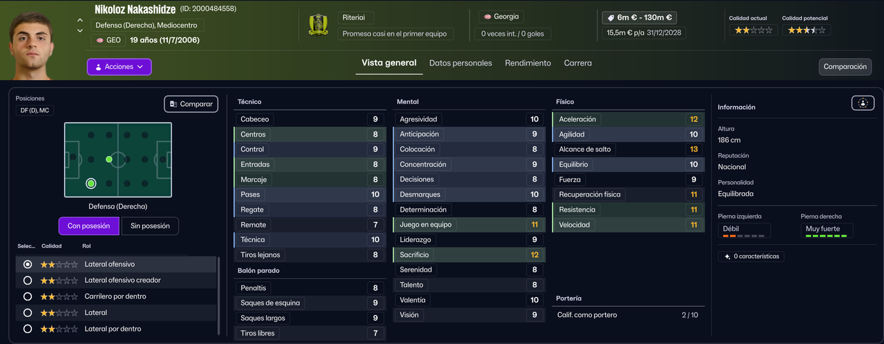 Nikoloz Nakashidze LTD 2026