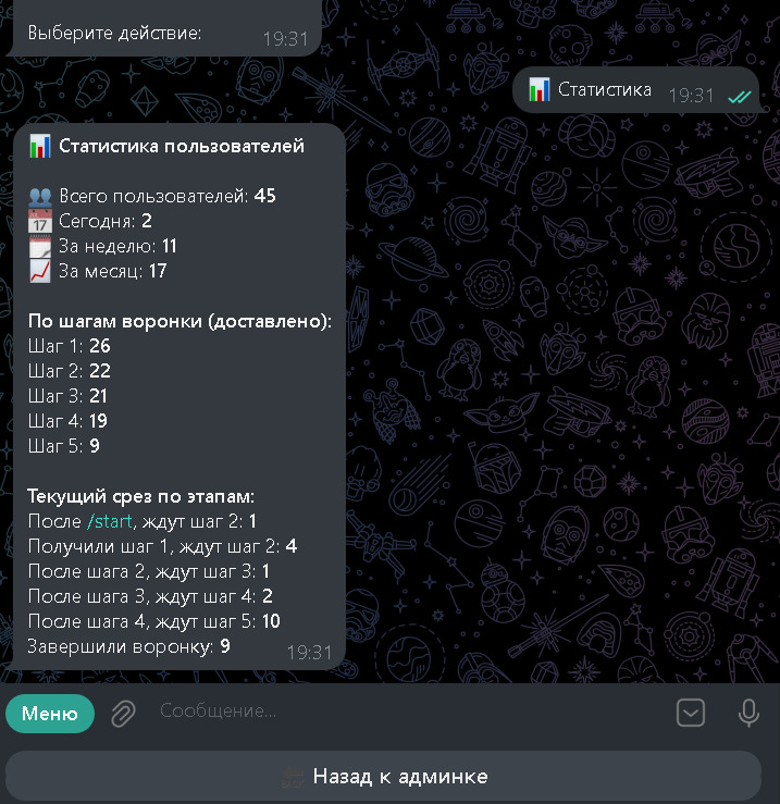 Analytics in the bot