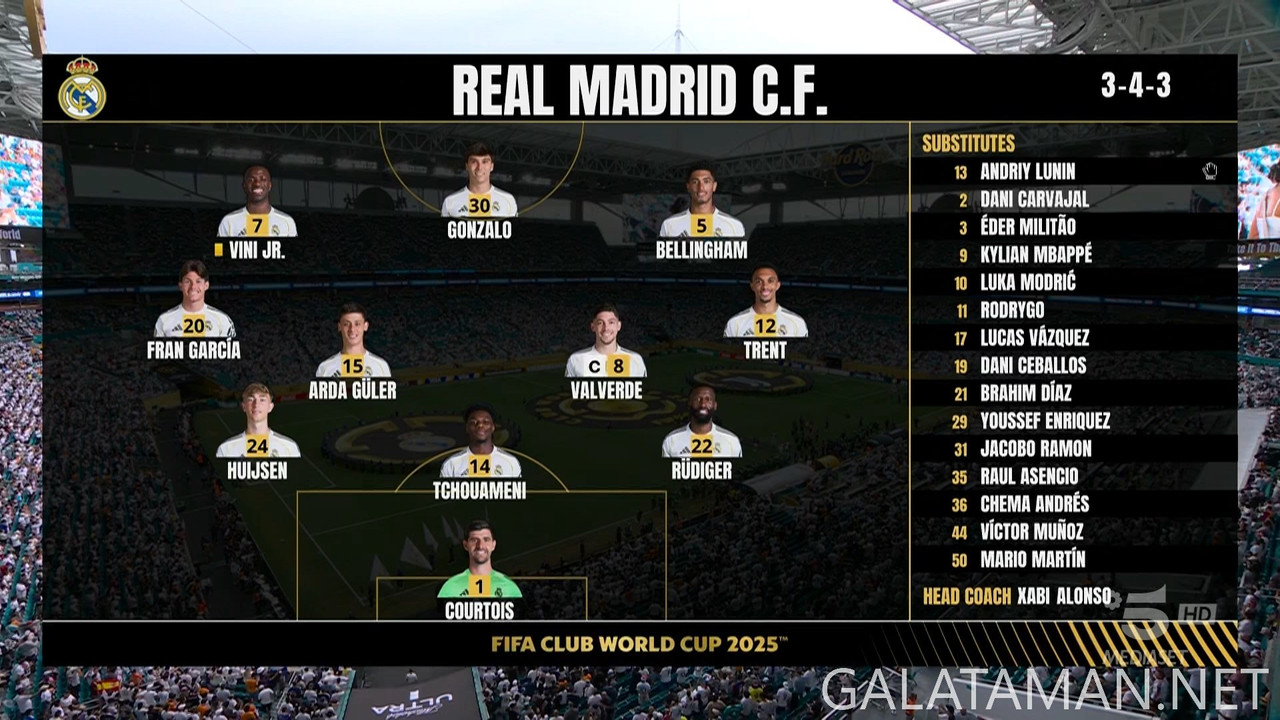[Image: 20250701-RMA-JUV-FCWC-F-IT-1080-ts-snaps...38-287.jpg]