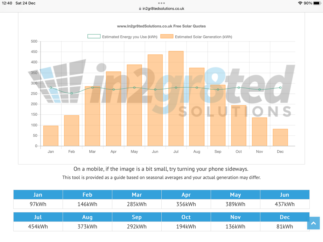 6D429EB5-1822-49C6-B15E-C298308247DB