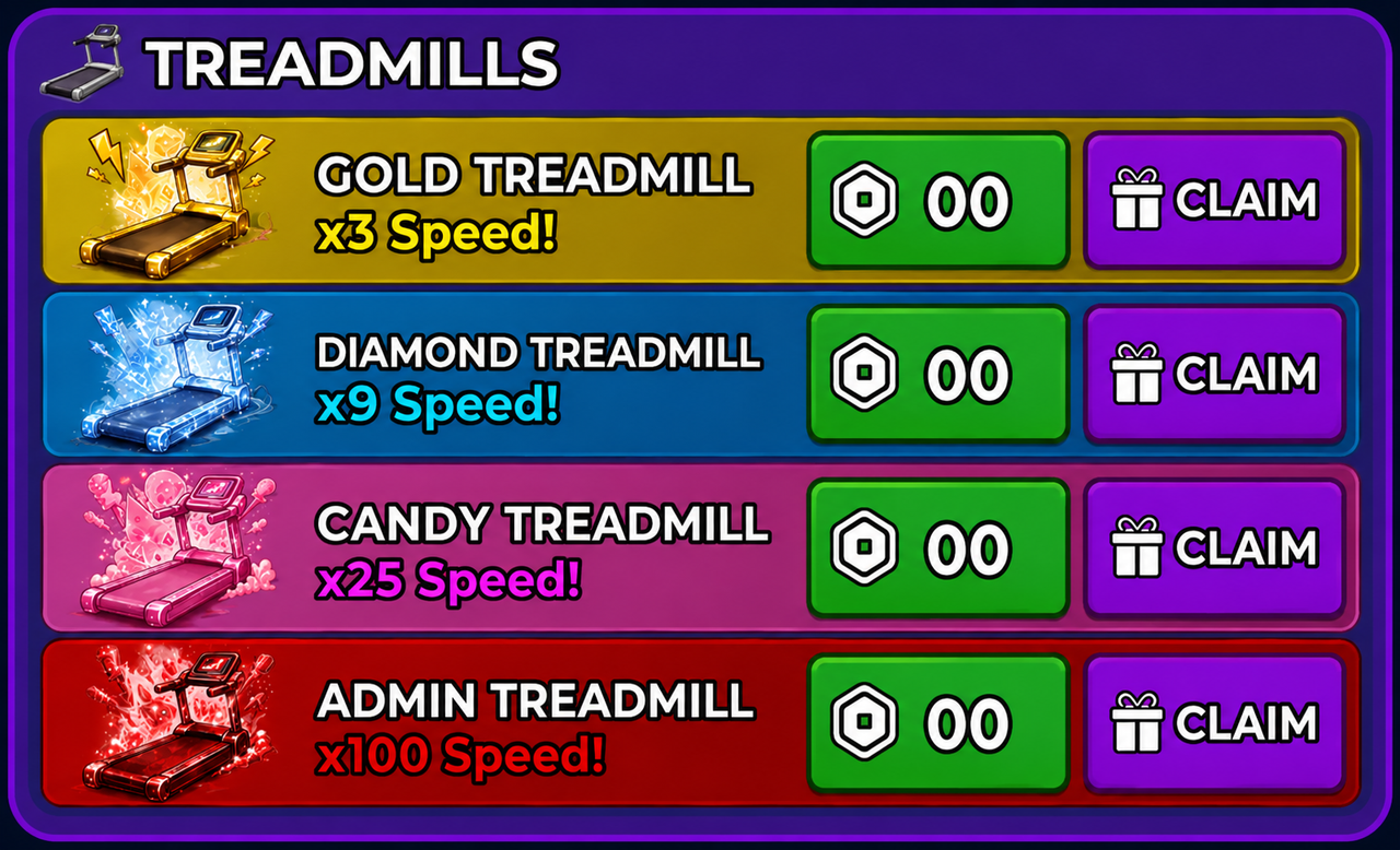 Treadmills Rewards