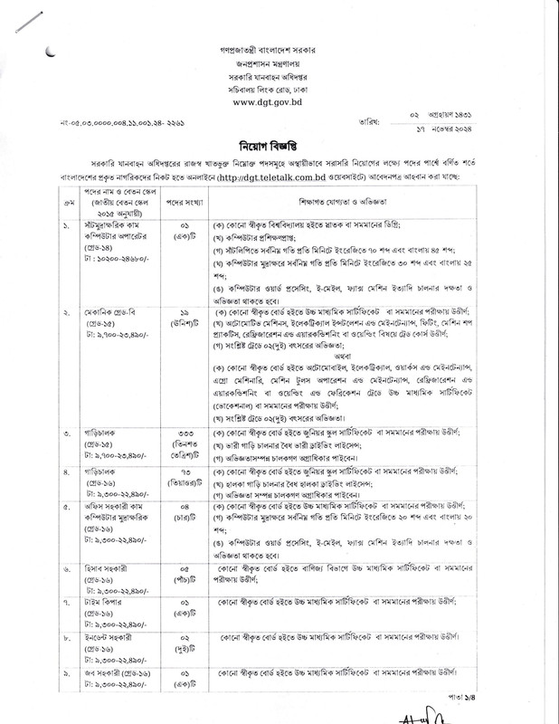 DGT-Job-Circular-2024-PDF-1