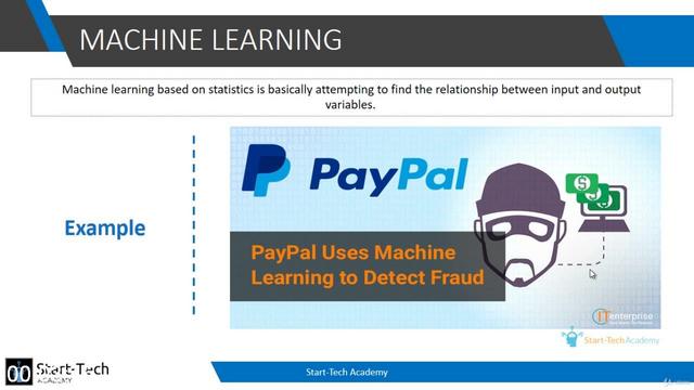 [Image: G-PMachine-Learning-Basics-Classificatio...s-in-R.jpg]