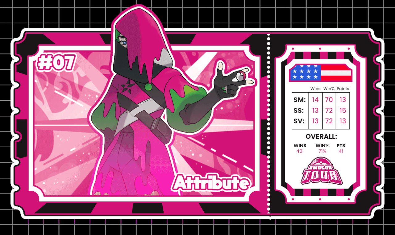 07-Attribute.gif
